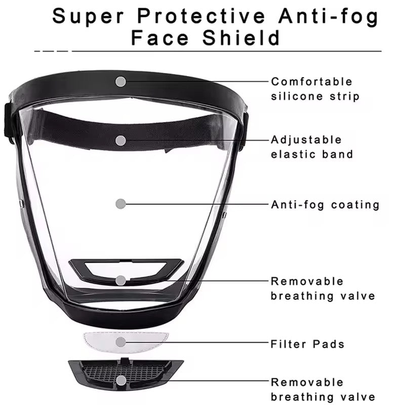 PROTECTIVE FACE MASK - MODEL CL-090